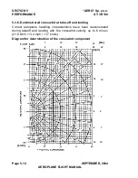 Preview for 77 page of Aero AT-3 R100 Operating Handbook