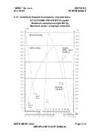 Preview for 78 page of Aero AT-3 R100 Operating Handbook