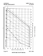 Preview for 85 page of Aero AT-3 R100 Operating Handbook