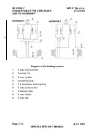 Preview for 107 page of Aero AT-3 R100 Operating Handbook