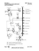 Preview for 119 page of Aero AT-3 R100 Operating Handbook