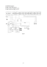 Preview for 143 page of Aero EVO-R Manual