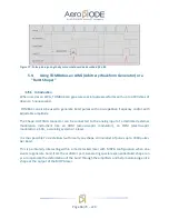 Preview for 66 page of AeroDiode TOMBAK Operating Manual