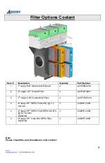 Preview for 9 page of Aeroex Technologies ARO-2000 Installation & Service Manual