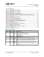 Preview for 5 page of Aeroflex GR-UT699 User Manual