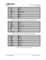 Preview for 33 page of Aeroflex GR-UT699 User Manual