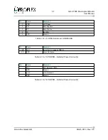 Preview for 37 page of Aeroflex GR-UT699 User Manual