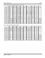 Preview for 12 page of Aeroflex SmartStep 8310 Operation & Installation Manual