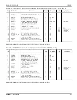 Preview for 43 page of Aeroflex SmartStep 8310 Operation & Installation Manual