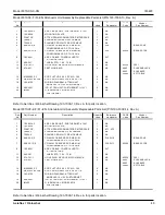 Preview for 50 page of Aeroflex SmartStep 8310 Operation & Installation Manual