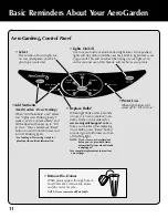 Preview for 12 page of AeroGarden 100610-BLK Quick Start Manual