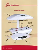 Preview for 4 page of AeroGarden Cherry Tomato Manual