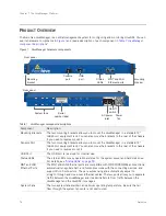 Preview for 77 page of Aerohive Networks Aerohive APs Hardware Reference Manual