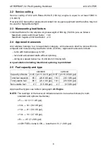 Preview for 8 page of AEROPRAKT A32-214-POH Pilot Operating Handbook