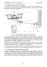 Preview for 32 page of AEROPRAKT A32-214-POH Pilot Operating Handbook