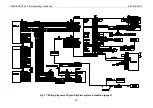 Preview for 45 page of AEROPRAKT A32-214-POH Pilot Operating Handbook