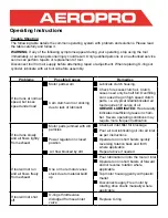 Preview for 4 page of Aeropro AP17101 Operating Instructions Manual