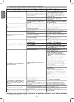 Preview for 20 page of Aerotec 290-20 Instruction Manual For Owner'S Use