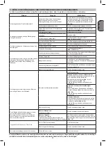 Preview for 23 page of Aerotec 290-20 Instruction Manual For Owner'S Use