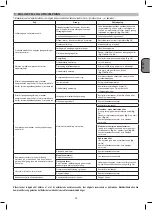 Preview for 35 page of Aerotec 290-20 Instruction Manual For Owner'S Use