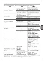 Preview for 47 page of Aerotec 290-20 Instruction Manual For Owner'S Use