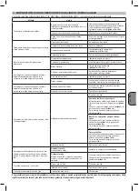 Preview for 53 page of Aerotec 290-20 Instruction Manual For Owner'S Use