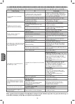 Preview for 56 page of Aerotec 290-20 Instruction Manual For Owner'S Use