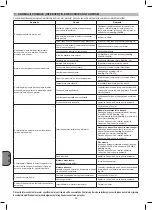 Preview for 74 page of Aerotec 290-20 Instruction Manual For Owner'S Use