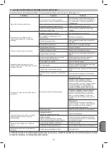 Preview for 83 page of Aerotec 290-20 Instruction Manual For Owner'S Use