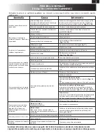 Preview for 9 page of Aerotec 556182 - 62 Instructions For Use Manual