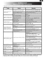 Preview for 13 page of Aerotec 556182 - 62 Instructions For Use Manual