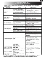 Preview for 17 page of Aerotec 556182 - 62 Instructions For Use Manual