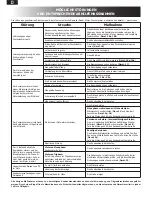 Preview for 22 page of Aerotec 556182 - 62 Instructions For Use Manual