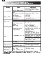 Preview for 30 page of Aerotec 556182 - 62 Instructions For Use Manual