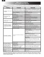 Preview for 34 page of Aerotec 556182 - 62 Instructions For Use Manual