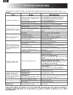 Preview for 38 page of Aerotec 556182 - 62 Instructions For Use Manual