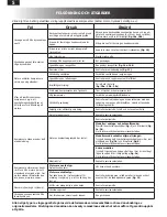 Preview for 42 page of Aerotec 556182 - 62 Instructions For Use Manual