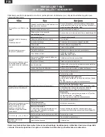 Preview for 46 page of Aerotec 556182 - 62 Instructions For Use Manual