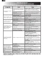 Preview for 50 page of Aerotec 556182 - 62 Instructions For Use Manual