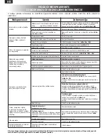 Preview for 58 page of Aerotec 556182 - 62 Instructions For Use Manual