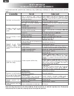 Preview for 62 page of Aerotec 556182 - 62 Instructions For Use Manual