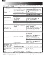 Preview for 70 page of Aerotec 556182 - 62 Instructions For Use Manual