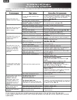 Preview for 78 page of Aerotec 556182 - 62 Instructions For Use Manual