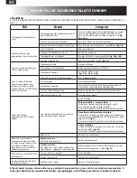 Preview for 82 page of Aerotec 556182 - 62 Instructions For Use Manual