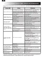 Preview for 86 page of Aerotec 556182 - 62 Instructions For Use Manual