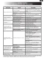 Preview for 90 page of Aerotec 556182 - 62 Instructions For Use Manual