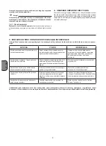 Preview for 22 page of Aerotec Airliner 5 GO Handbook