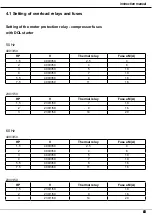 Preview for 85 page of Aerotec MEK-461 D Instruction Manual