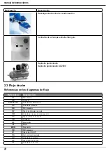 Preview for 228 page of Aerotec MEK-461 D Instruction Manual