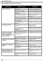 Preview for 312 page of Aerotec MEK-461 D Instruction Manual